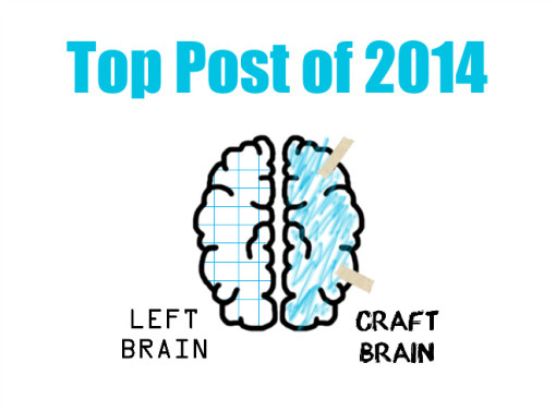 2014 was a big year for STEAM (Science, Technology, Engineering, Art & Math) on Left Brain Craft Brain. Find out what the top post was!