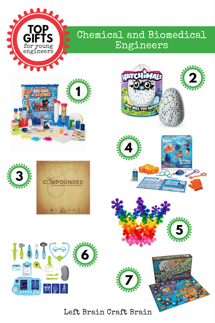 The Top Gifts for Young Engineers gift guide is packed full of STEM toys and activities that will keep kids having fun and learning this Christmas.