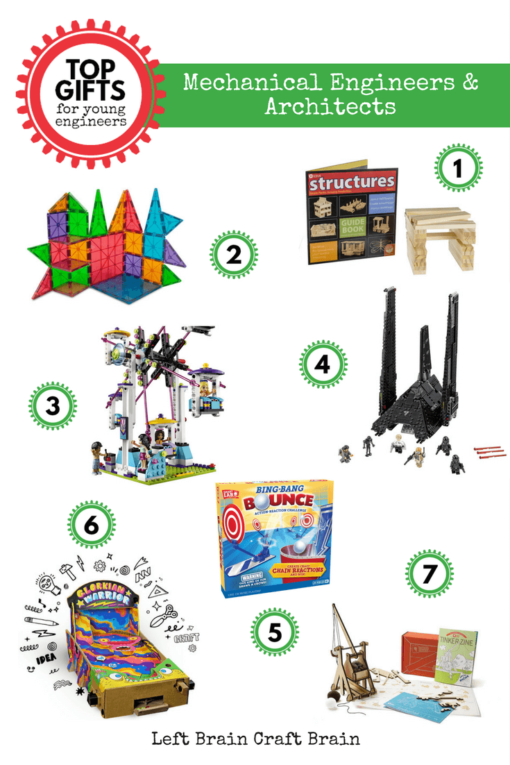 Top Gifts for Young Engineers - 2016