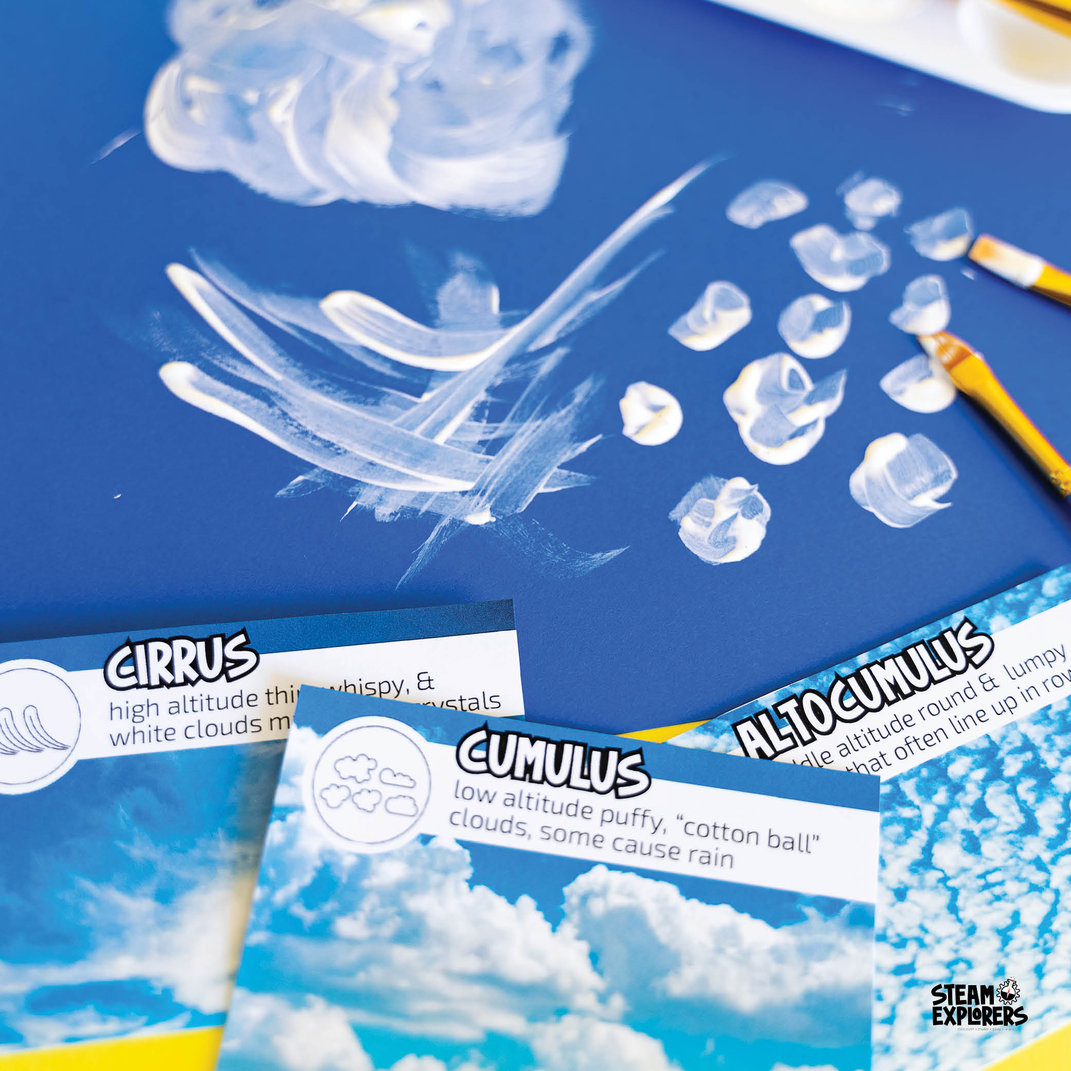 Left Brain Craft Brain - STEM & STEAM Activities for Kids - Left Brain ...